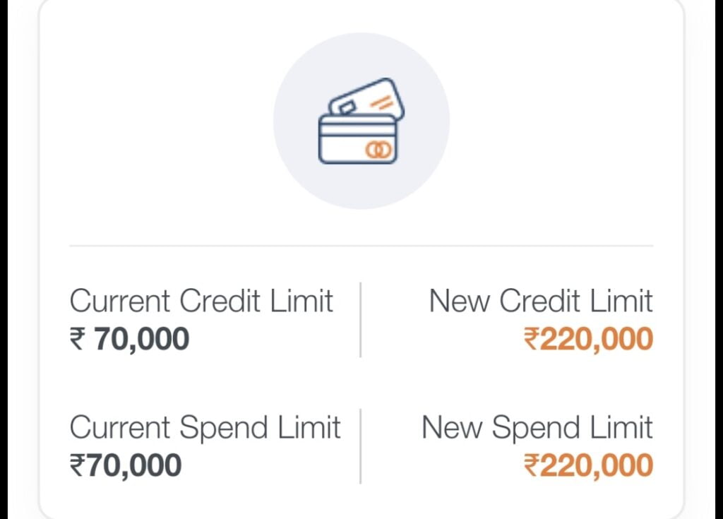 icici credit card limit Increase