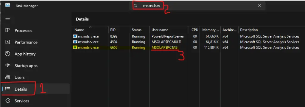 Port Number for Analysis Services 