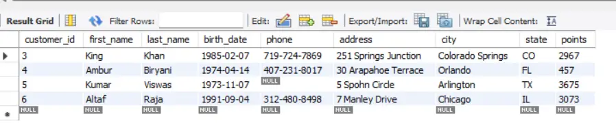 SQL BETWEEN Operator