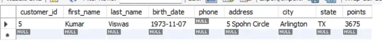 SQL IS NULL Operator