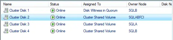 Configure Shared Disk Across Windows