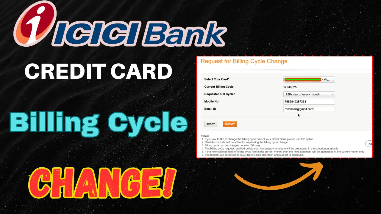 ICICI Bank Credit Card